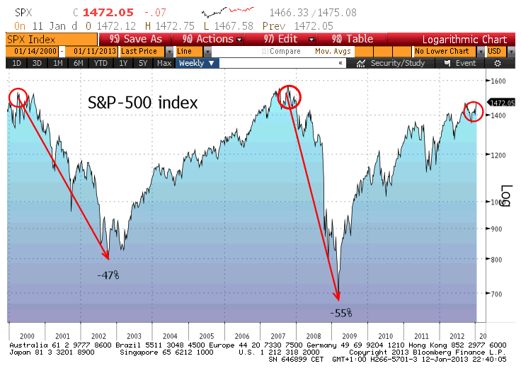 spx (8)