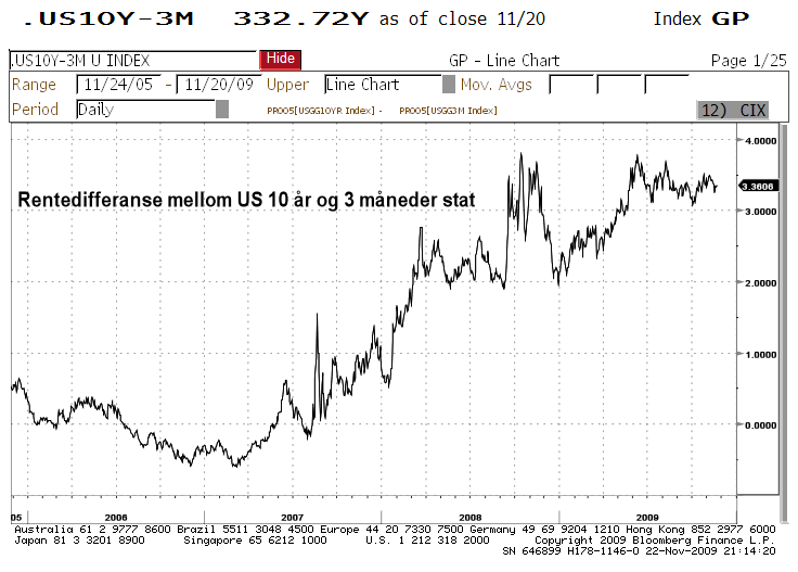 us10-3