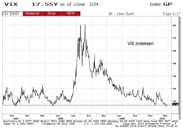 vix (4)